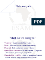 RM Data Analysis