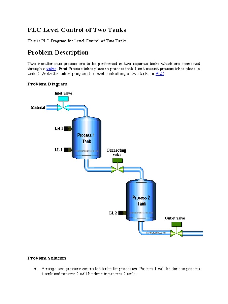 PLC Level Control of Two Tanks PDF Control Theory Programmable