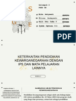 Presentasi Pembelajaran PKN Di SD