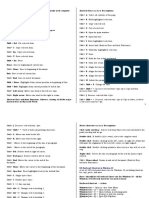 Shortcut Keys and Their Functions