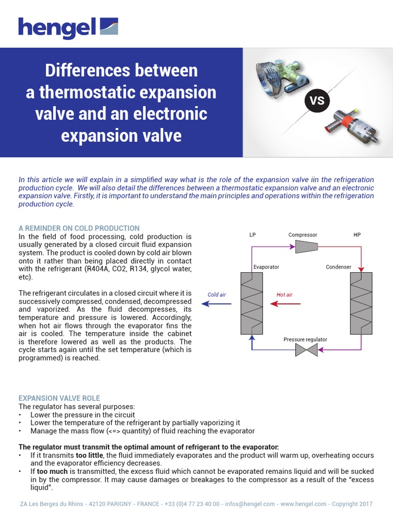 Differences Between A Thermostatic Expansion Valve and An Electronic