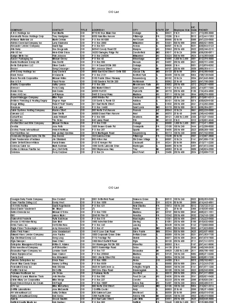 CIO contact list for Illinois, Wisconsin, Missouri and surrounding ...