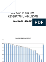 Capaian Kesling