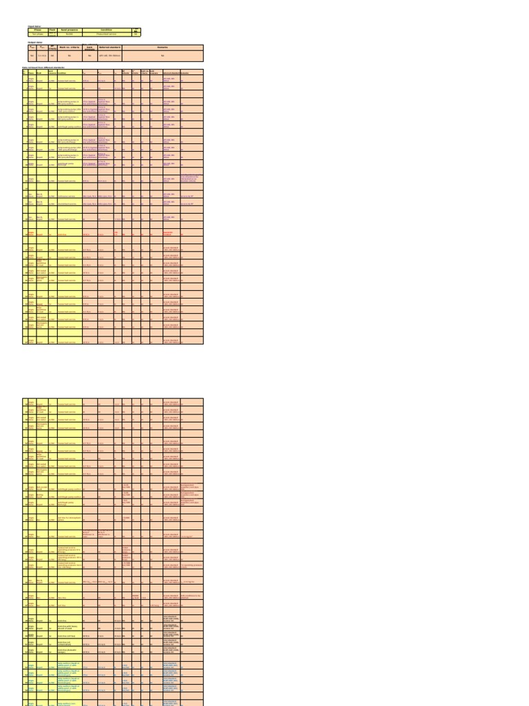 API 14E Line Sizing Criteria Overview | PDF | Phase (Matter) | Pump