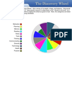 Dicovery Wheel