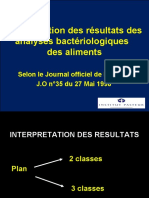 AZIZI_DJAMAL_INTERPRETATION__DES_RESULTATS[1]