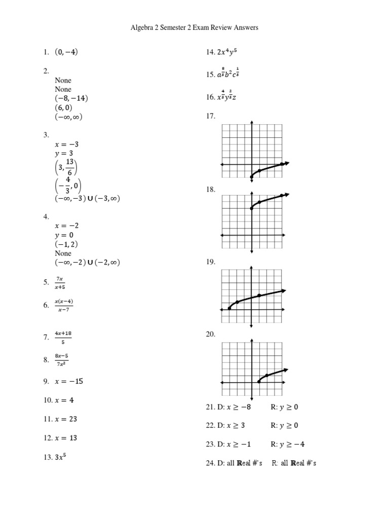 Algebra 2 Exam Review Key Pdf Teaching Mathematics Nature