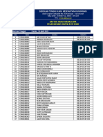 Sekolah Tinggi Ilmu Kesehatan Kuningan: Hari Dan Tanggal: Kamis, 15 April 2021 NO NIM Nama Waktu