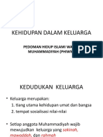 Kehidupan Dalam Keluarga