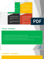 Modelo de Analise SWOT  PESSOAL-HOTMART