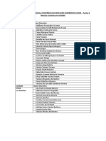 Anexo 2513968 Relacao Cursistas Por Unidade