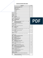 Pakistan Customs Tariff 2008-09