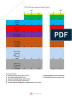 Soal Statistika Revisi