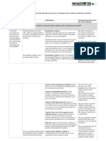 mooc_example_audit_design_matrix_msw