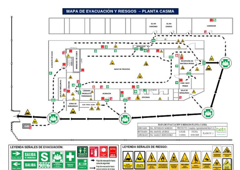 Mapa de Evacuación y Riesgos Casma | PDF