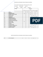 Condiciones y Medios de Trabajo de Una Empresa