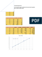 Parcial Parte 1