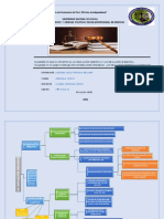 Esquema Conceptual de Acumulacion Objetiva y Acumulaicon Subjetiva.y Cuadro Comparativo Entre Liticonsorcio Acumulacion Diferencia y Semejanza.