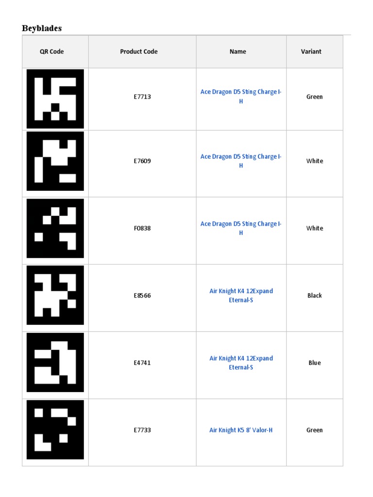 Beyblade Qr Codes Legendary Codigos QR Beybalde ACTIVIDADn3 - 335f99d4cc68ea7 | PDF | Color | Cascading  Style Sheets