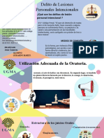 Copia de Infografia de Oratoria Gerardo Mares 3D1P
