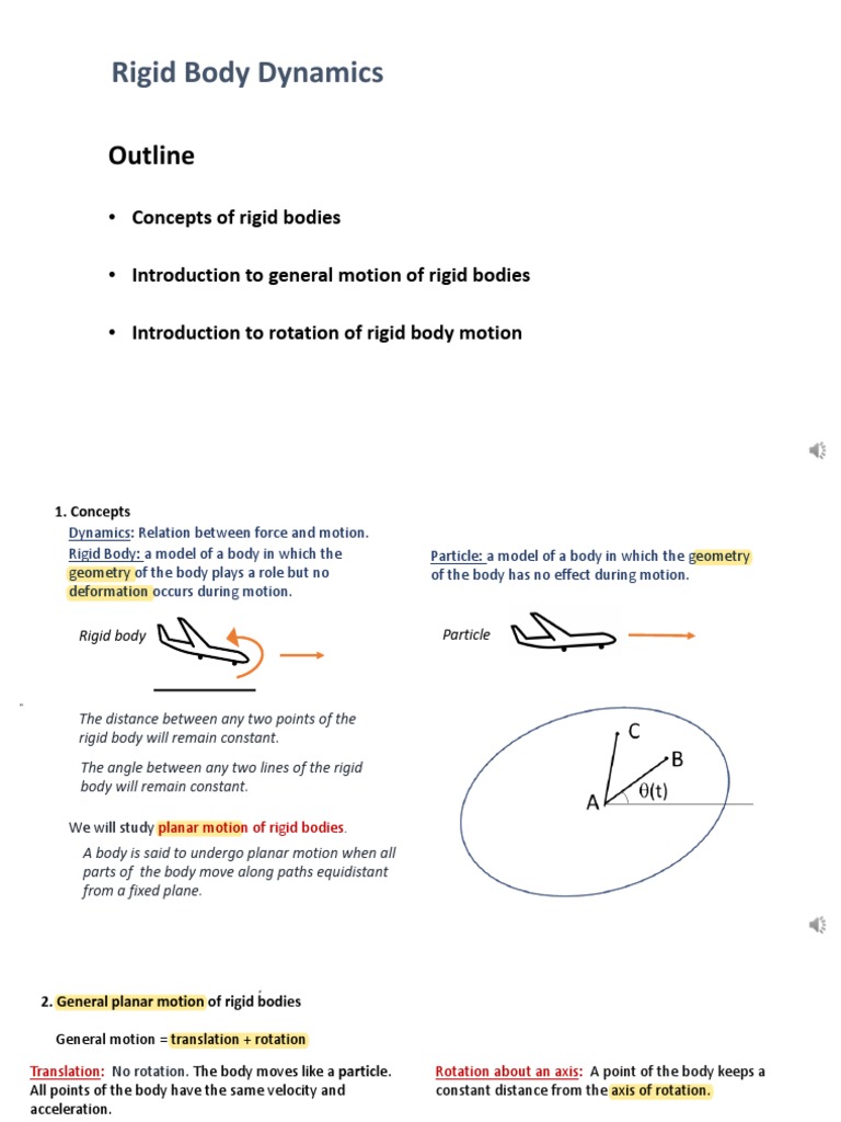 Rigid Body Dynamics: Outline | PDF | Rotation Around A Fixed Axis ...