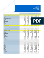 Data Bancaria