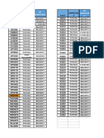 RELACION DE VEHICULOS CON PROPIETERIO Y DOCUMENTO