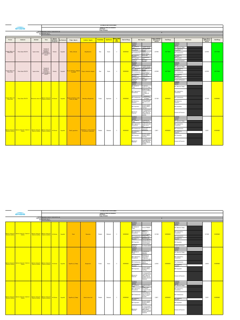 Matriz de Riesgos Molino Caliza | Descargar gratis PDF | Naturaleza