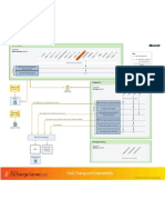 Exchange2010_HubTransportExtensibility