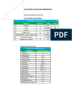 Guia de Estudio de Analisis Dimensional