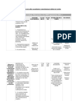 Informe Plan de Trabajo 2