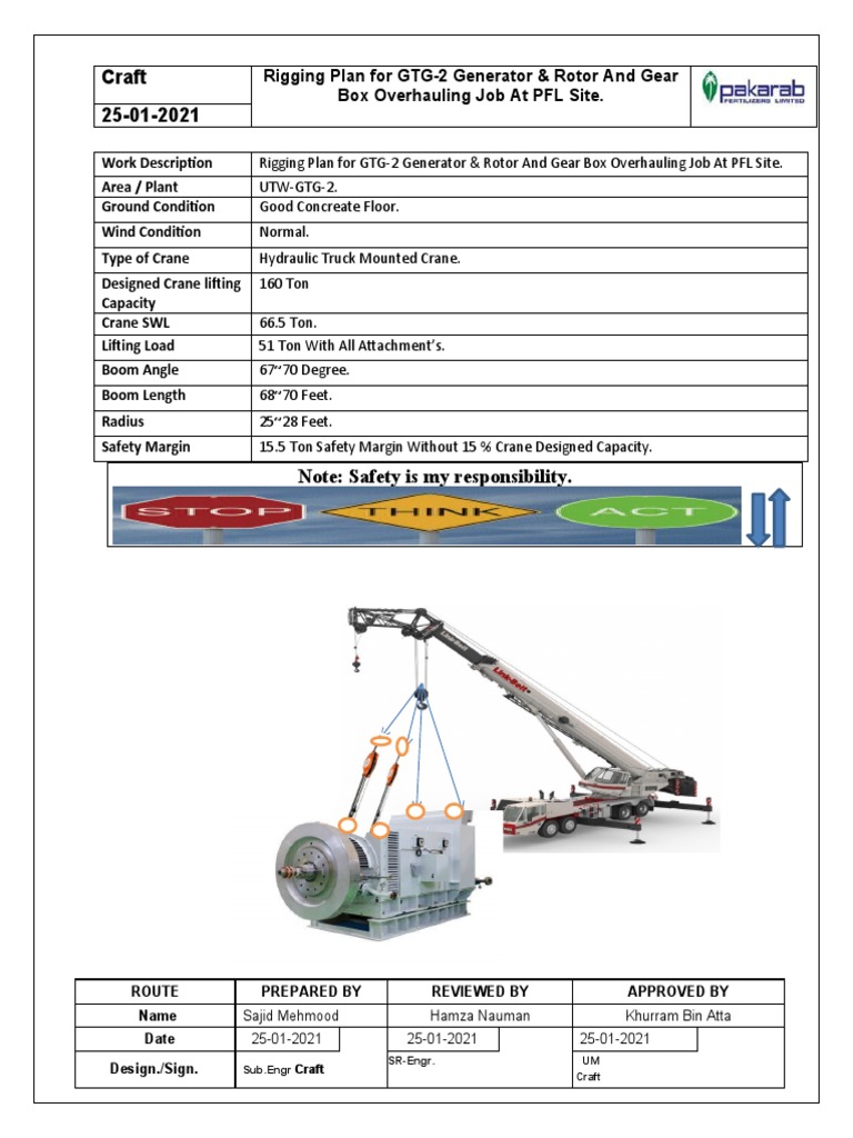 GTG-2 Generator Rigging Plan | PDF