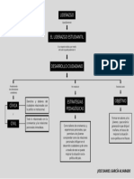 Liderazgo estudiantil fortalece ciudadanía