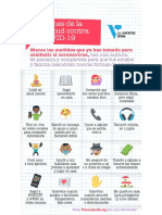 infografia