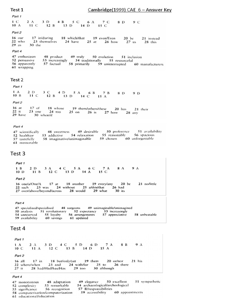 Cambridge (1999) CAE 6 - Answer Key | PDF