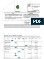 SOP - Bursa Kerja Khusus