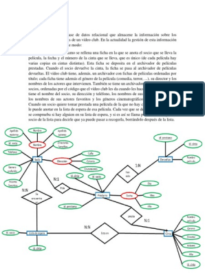 Ejercicio 4 | PDF