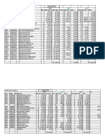 Orçamento Peças