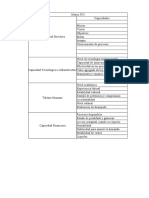 Matriz Pci