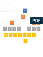 Mapa Conceptual Escritura