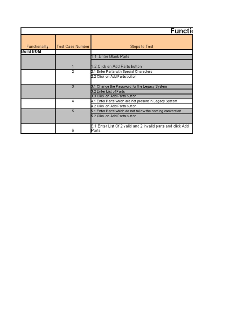 Functional Test Cases for Part Validation | PDF