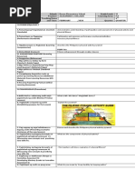 Grades 1 To 12 Daily Lesson Log: I.Layunin (Objectives)