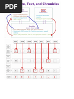 2023 Epic Master File Cheat Sheet | PDF | Computer Science | Software
