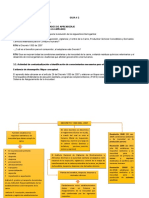 MAPA CONCEPTUAL DECRETO 1500 ANGIE VANESSA MORALES 