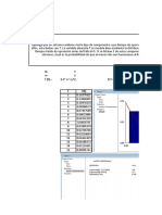 Distribucion Exponencial