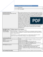 Lesson Plan 1: Discussion On The Final Chapter (Synchronous)