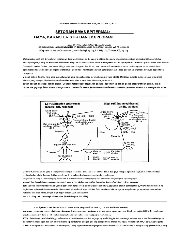 Epithermal Gold Deposit by White and Hedenquist 1995.en - Id | PDF