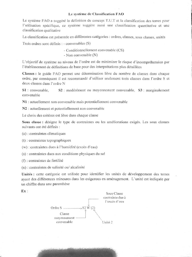 TD Mise en Valeur Des Terres PDF