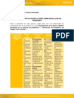 Cuadro Comparativo