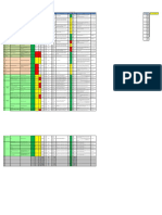 Formato de Matriz de Riesgos General